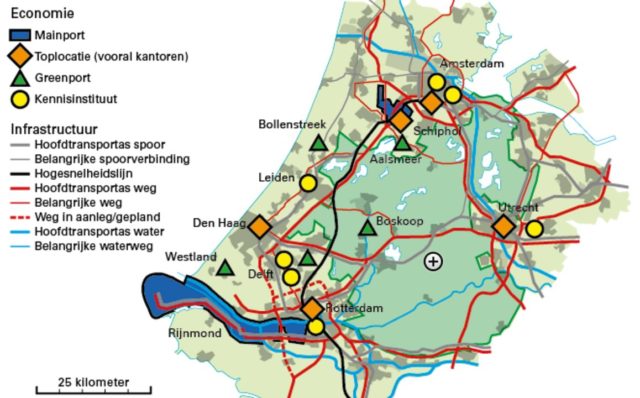 Economie Groenehart
