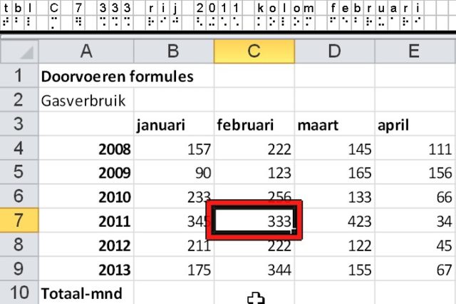 3 Doorvoeren Formules Eduvip